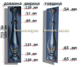 Форма балюстради КОД 13.02 - балясина